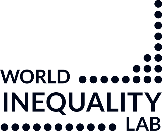 World Inequality Lab