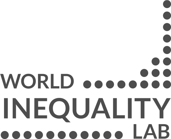 World Inequality Lab